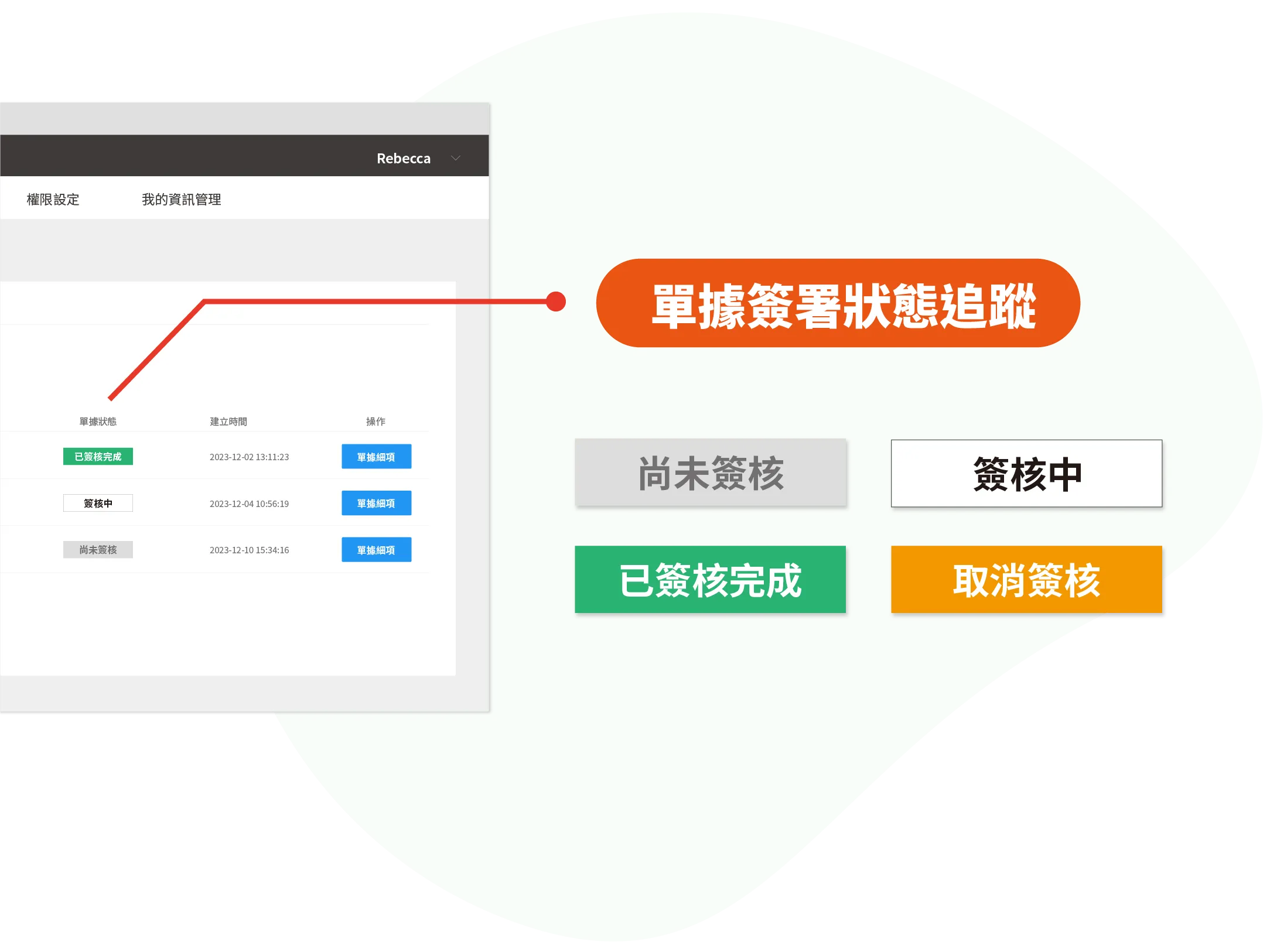 速簽－BPM電子簽核系統